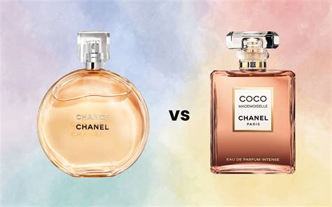 difference between chanel no 5 and coco mademoiselle|chanel coco mademoiselle vs chance.